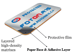 foton r15